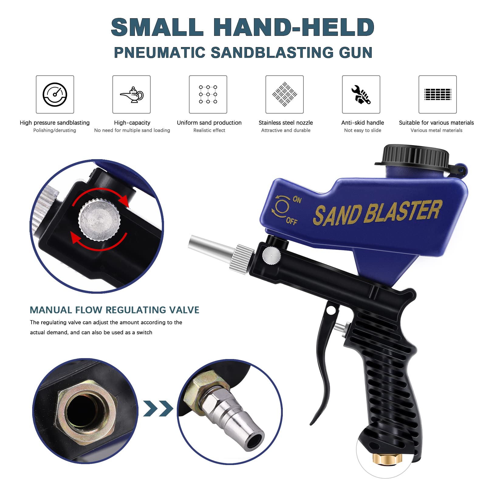 Sabbiatrice Pneumatica Professionale Pistola Sabbiatrice Portatile Multifunzione Ad Aria per Levigatura Ruggine (Blu)