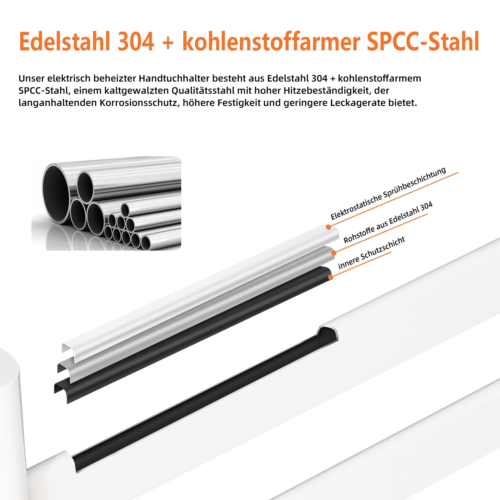 ZOYI 180°Drehung Bad handtuchtrockner elektrisch, handtuchwärmer elektrisch, badheizkörp erelektrisch, handtuchhalter elektrisch, 220v (Weiss)