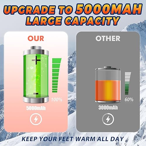 Vista 3 de Heated Socks for Men Women, Rechargeable Electric Heated Socks, 5000mAh Washable Heated Socks, Long Life Up to 65 °C, Large Heating Area Foot Warmer