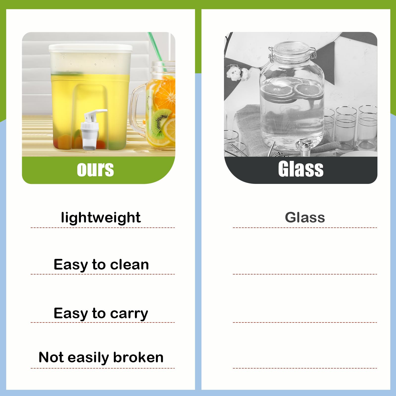 3 dispensadores de bebidas de plástico de 1.32 galones para fiestas, dispensador de bebidas con grifo para nevera, suministros de fiesta, contenedor de jugo de fruta de limonada helada para uso 7