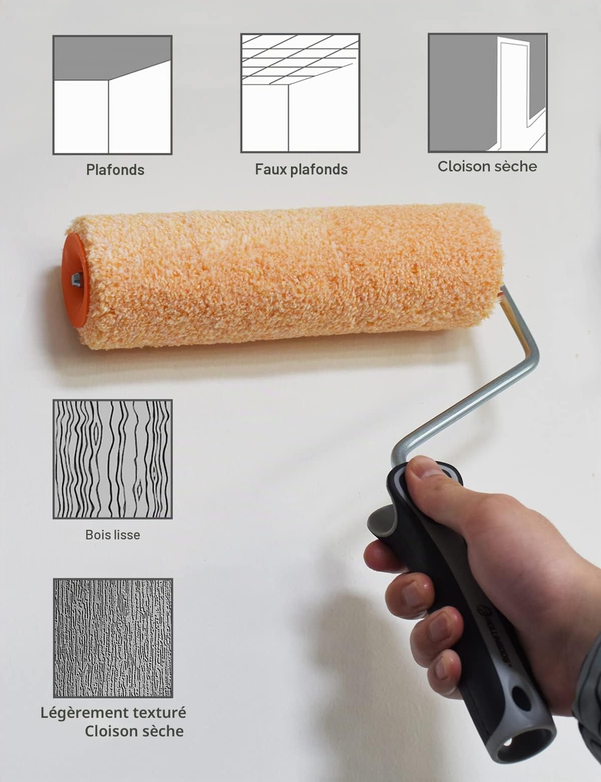 ROLLINGDOG Set Rouleaux Peinture 22,5 cm, Kit 15 Outils Peinture