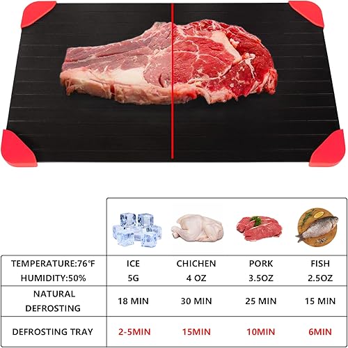 Miniatura 3 de Bandeja de descongelación rápida para descongelar carne congelada natural, bandeja de descongelación milagrosa original, placa de descongelación