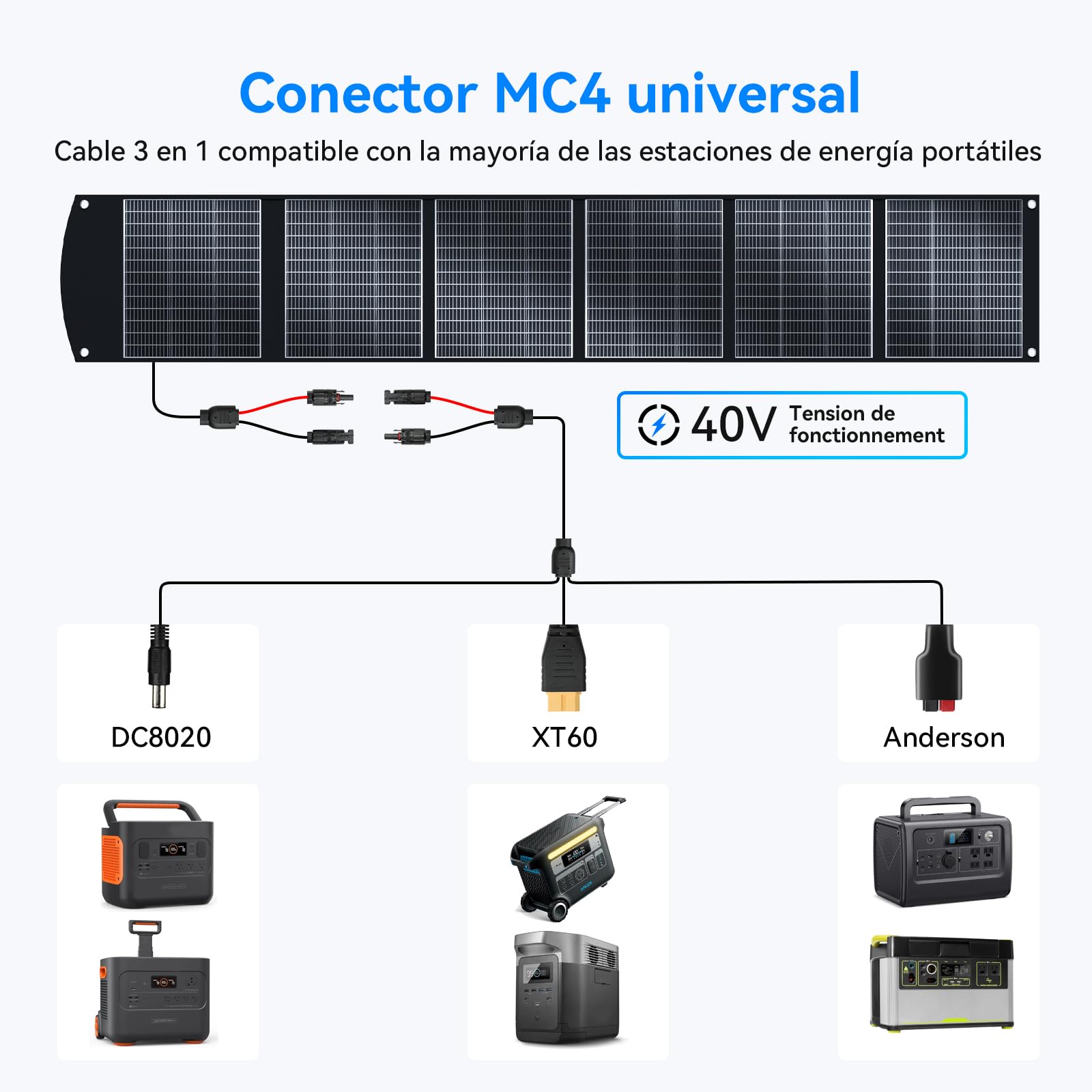 Ecosonique - Pannello solare portatile da 400 W per la maggior parte delle centrali elettriche, valigia solare pieghevole e leggera con cavalletti, 40 V MC4 e uscita multipla per generatori solari