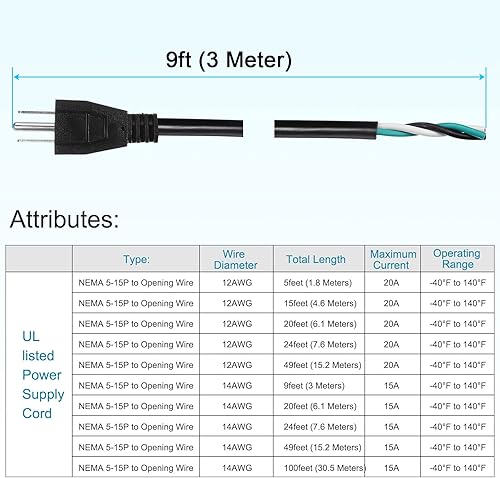 Miniatura 2 de PATIKIL Cable de alimentación de repuesto, 9 pies 14 AWG, cable de cable de 3 clavijas 5-15P para electrodomésticos de aire acondicionado y