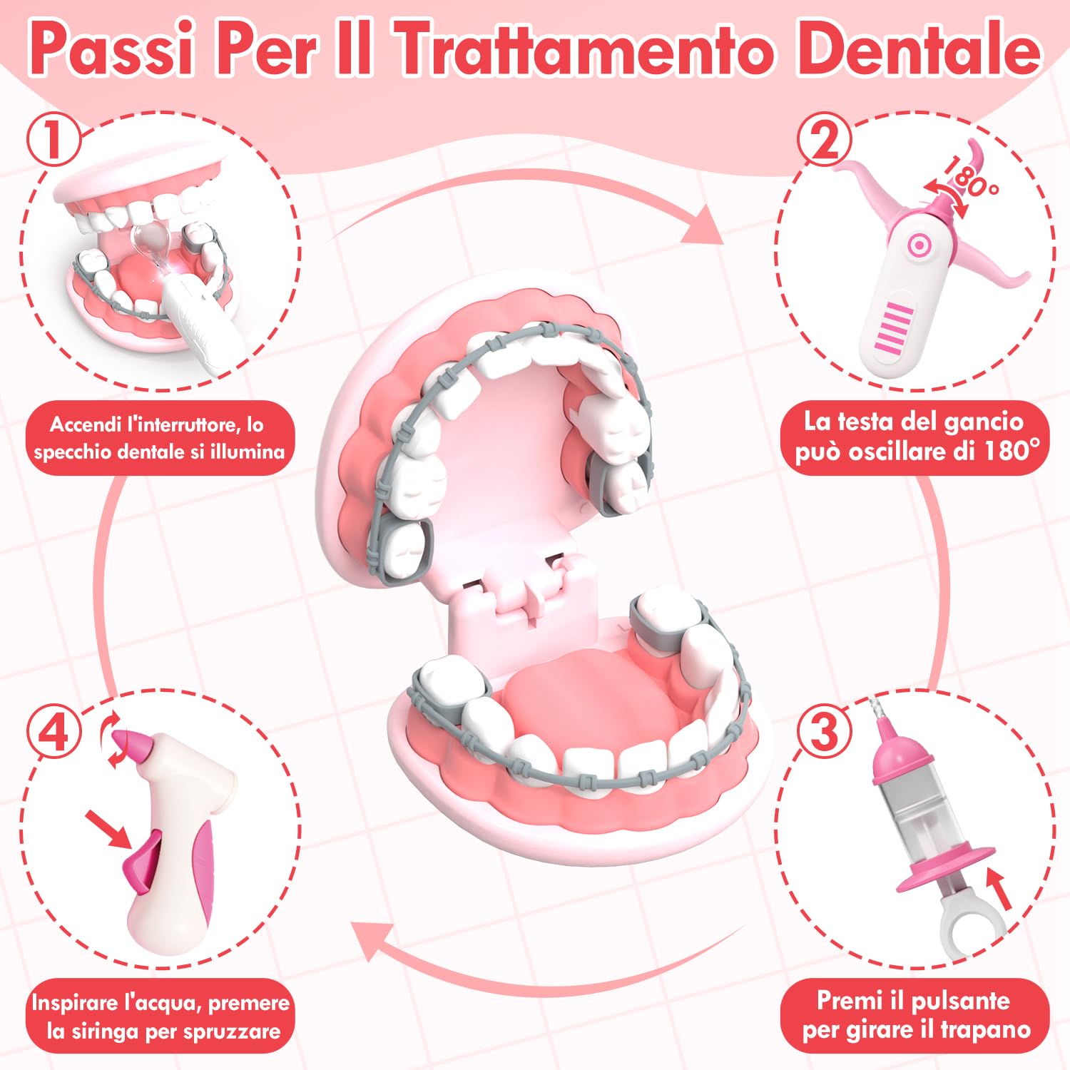 Lehoo Castle Valigetta Dottore Bambini, Kit Dentista per Giochi, Valigetta Dottoressa Bambina, Montessori per Bimbi di 3+ Anni, Ragazzi Dai 3+ Anni in Su(Rosa)