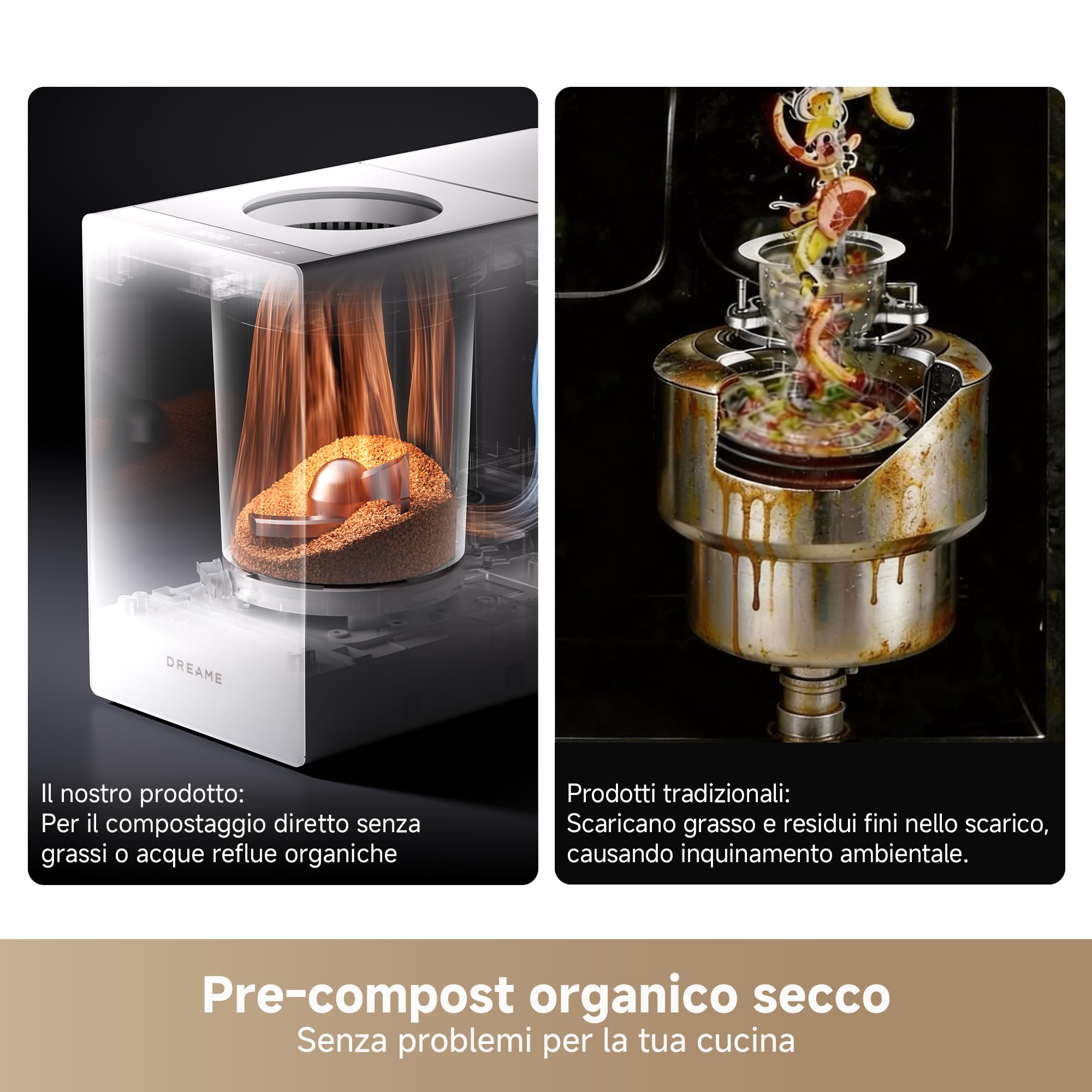 DREAME SF25 WiFi Tritarifiuti, Controllo Smart tramite App, Sistema tripla Lama, Filtro Carbone Lavabile, Controllo Odori, Capacità 2,5 L, Autopulizia ad Alta Temperatura, Design Compatto e Silenzioso