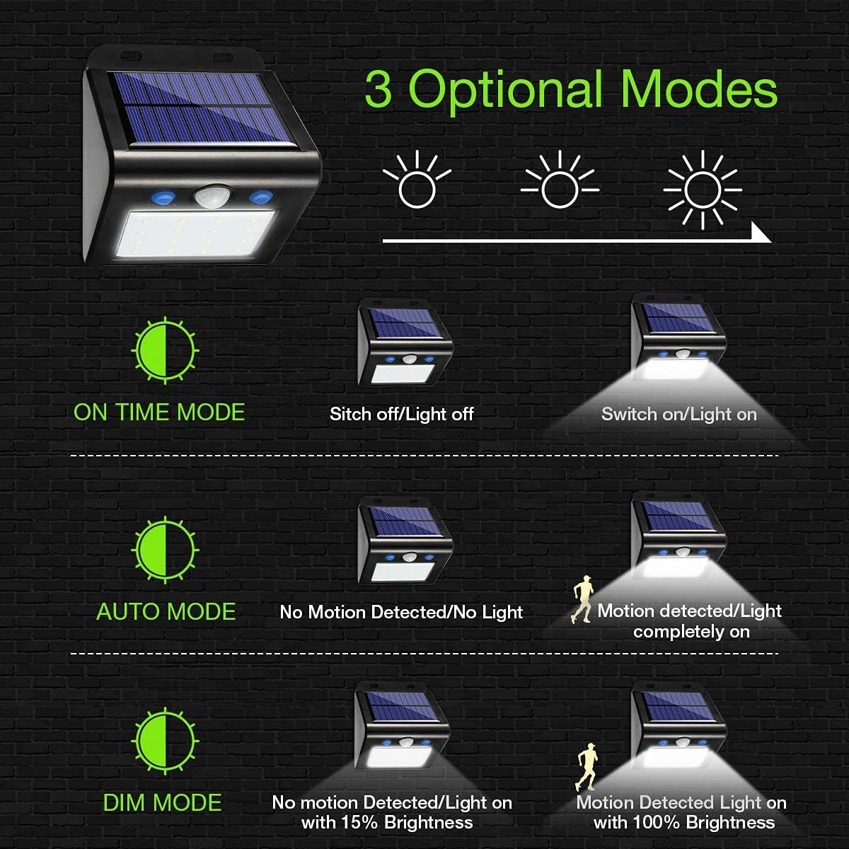 Solar Motion Sensor Light Outdoor Wireless Motion Flood Light 2W Outdoor Security Light Solar Light 200LM for Patio, Deck, Yard, Garden 4Packs