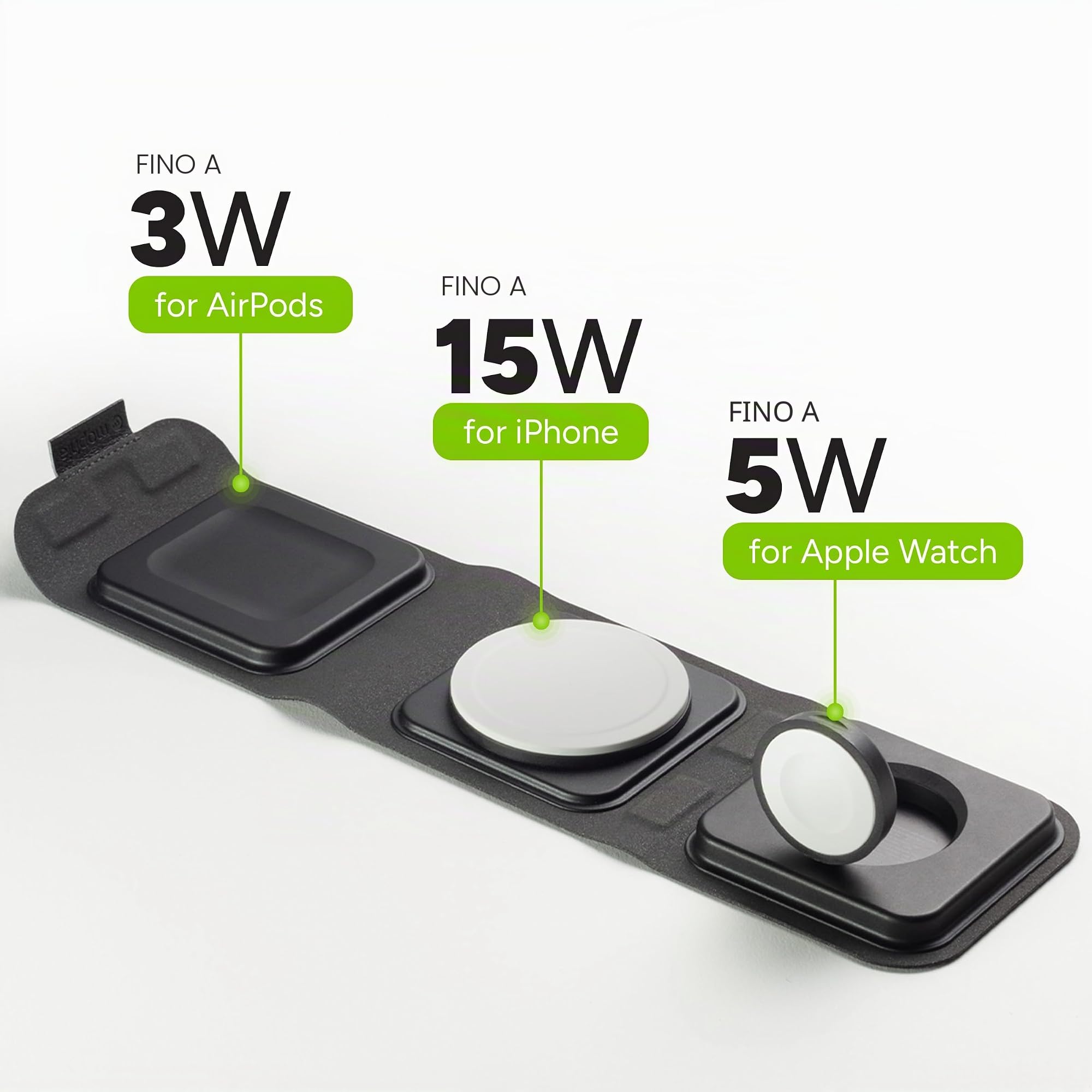 Mophie 3 in 1 tappetino da viaggio (UK)