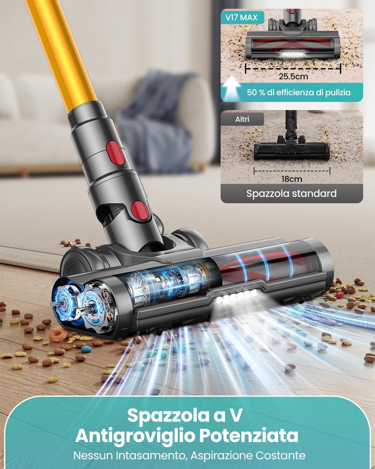 Aspirapolvere Senza Fili 48KPa/550W/70 Min, 2.0L, Scopa Elettrica Senza Fili Potente con OLED Touch Intelligente, Filtraggio a 11 Stadi, Spazzola Anti-Groviglio per Pavimenti/Tappeti/Peli Animali/Auto
