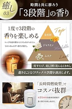 Amazon.co.jp: 【雑誌掲載】 Aroma Jikan アロマキャンドル スウィート