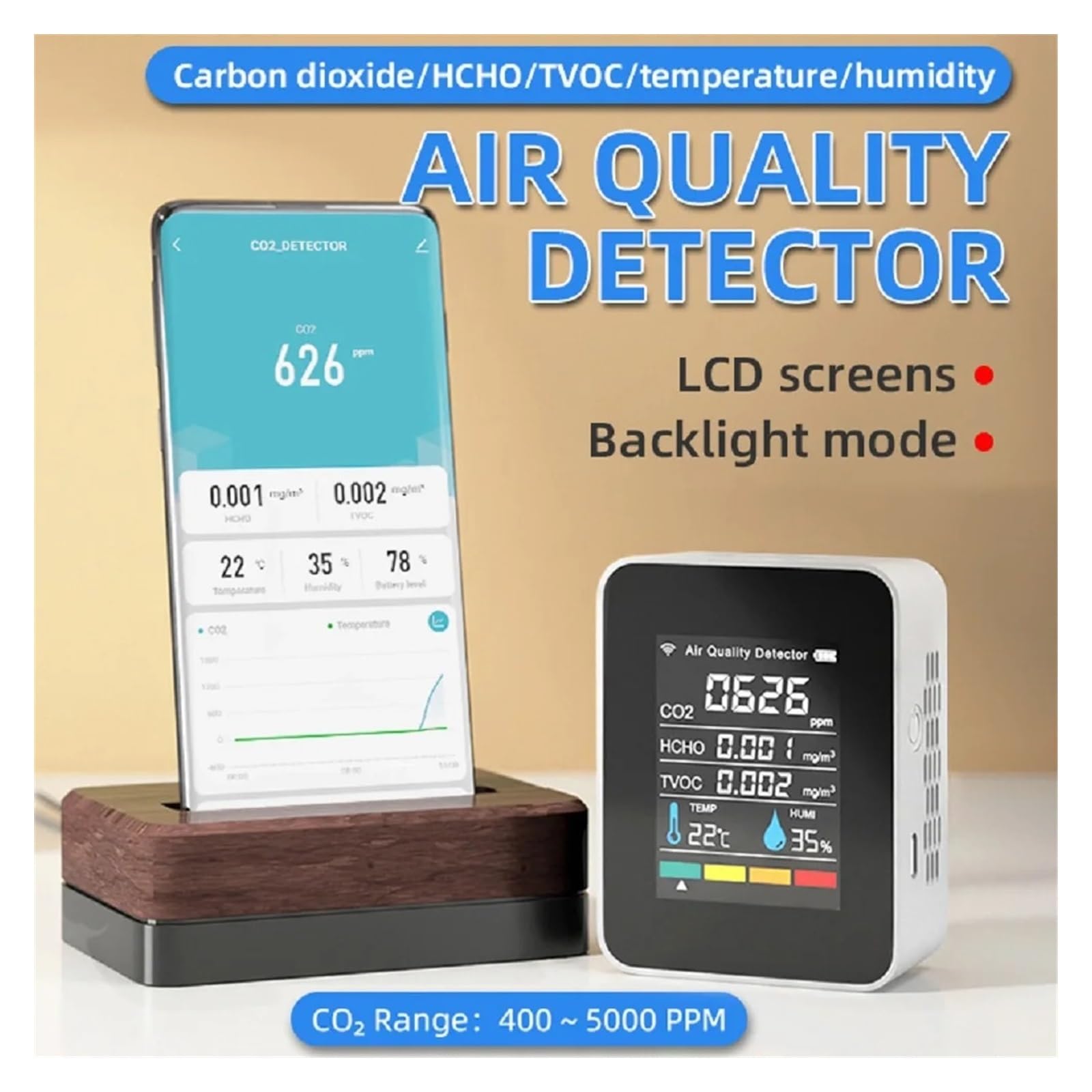 Moniteur de qualité de l'air, Détecteur De CO2 Intérieur WIFI, Moniteur Qualité L'air 5 En 1, Testeur Formaldéhyde HCHO TVOC, Température Et D'humidité, Capteur(3 in 1 black)