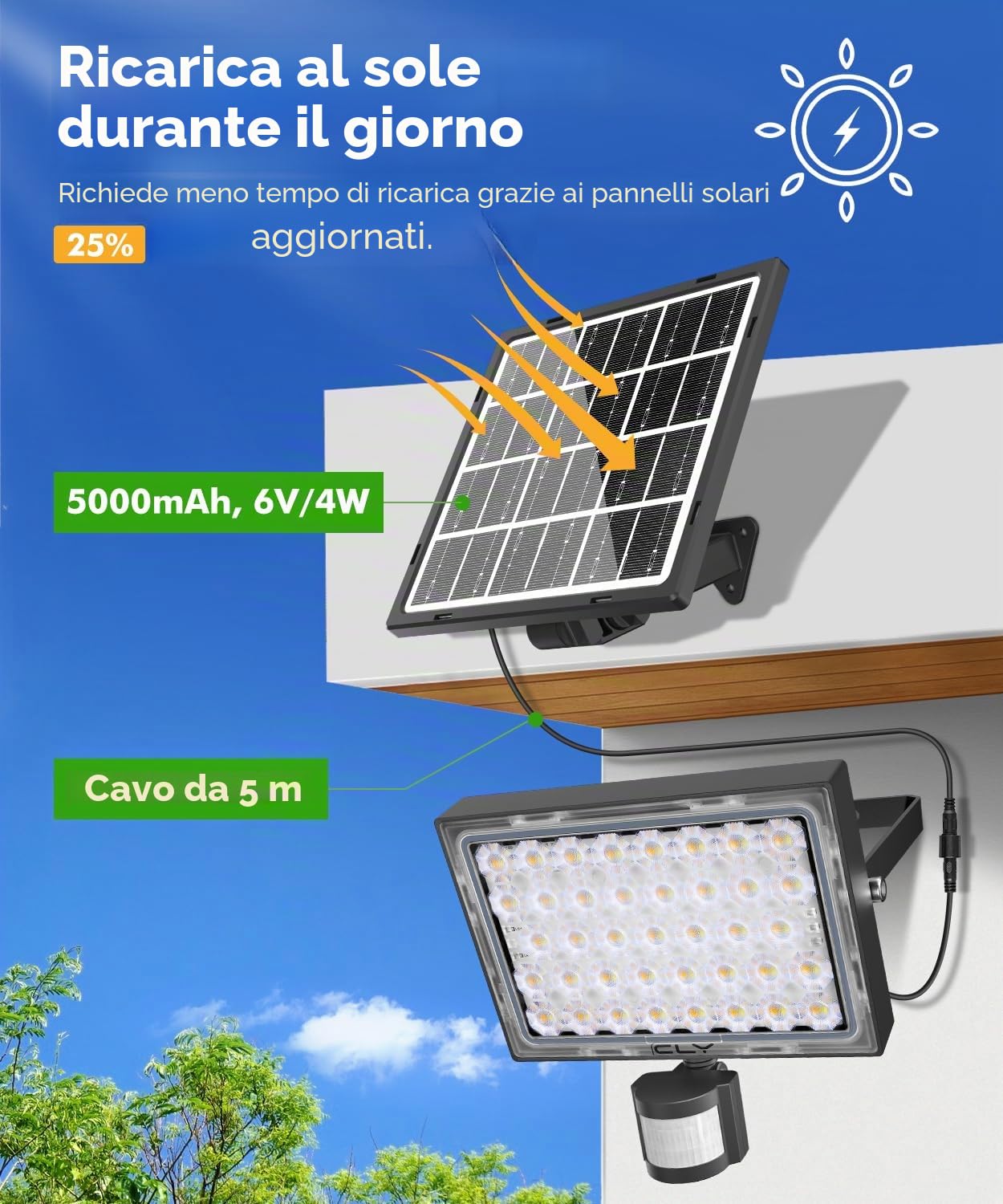 CLY Luce Solare Led Esterno Con Sensore Di Movimento 30W 2600LM 2500K-6500K | Faretti Solari Led Da Esterno 6 Modes Faretto LED Da Esterno Solare IP66 Faro Led Esterno Con Pannello Solare 5000mAh