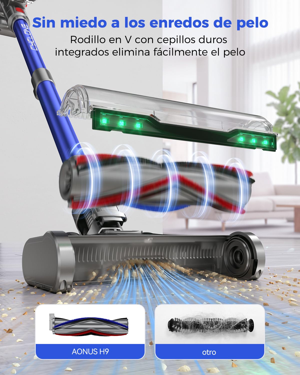 aonus Aspiradora sin Cable 60KPa/650W/80Min, Aspirador Escoba Potente, Azul