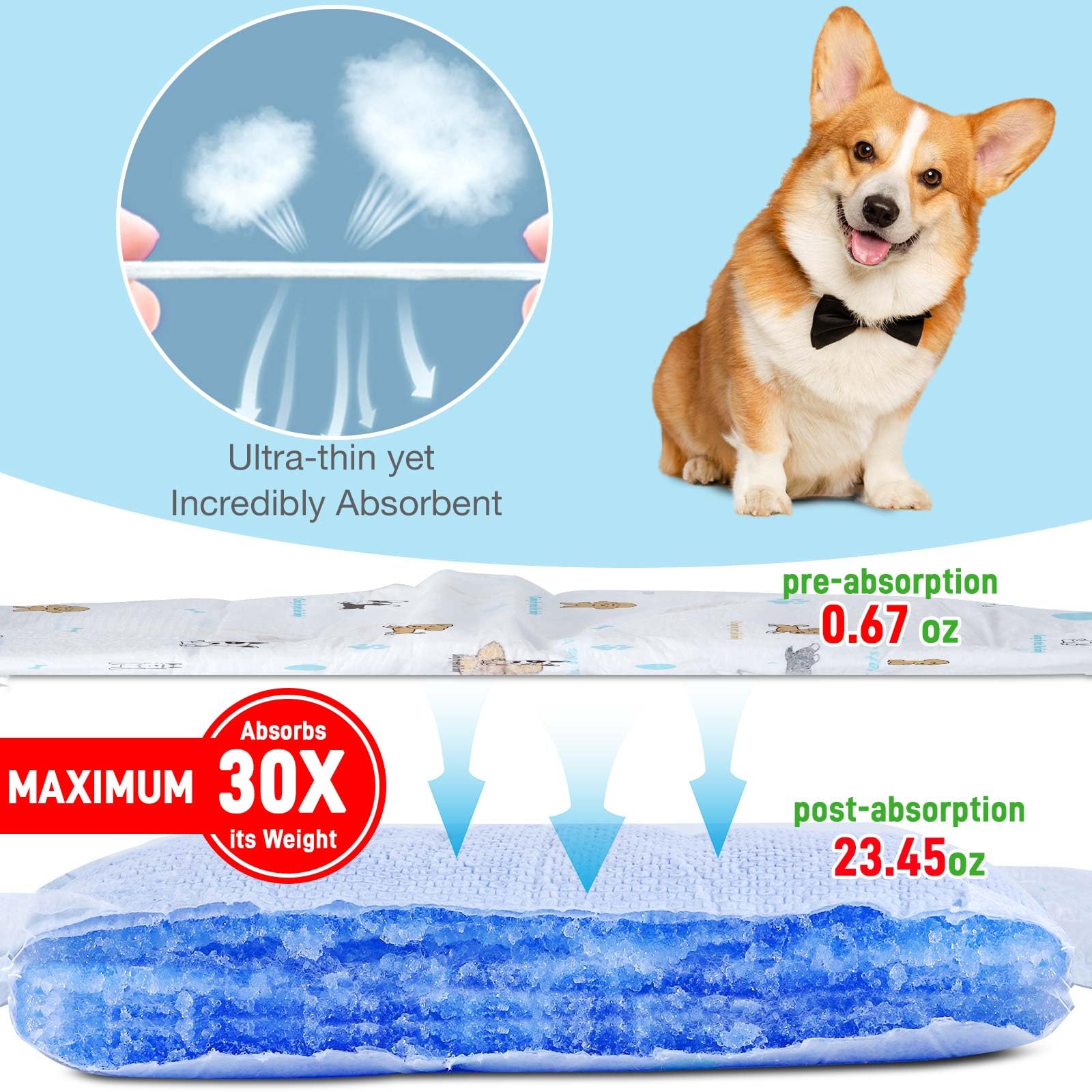 Einweg-Hundewindeln, super saugfähig, auslaufsicher, Ultra-trocken und atmungsaktiv, Größe M, 100 Stück