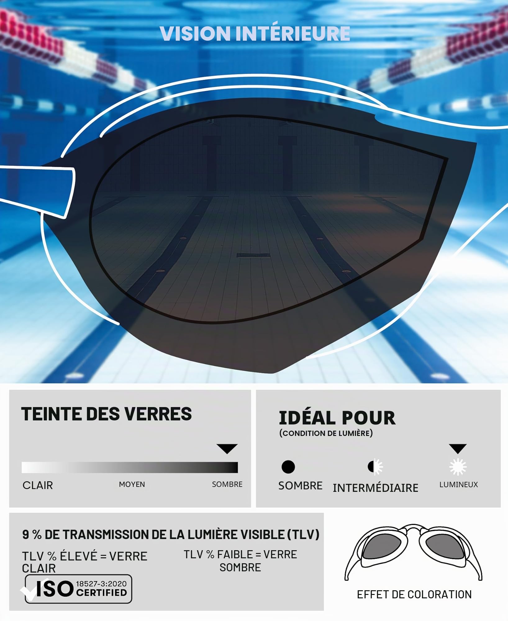 arena Cobra Ultra Swipe Racing Swim Goggles Anti-fog Technology Polycarbonate Hard Lens Lunettes de natation Mixte (lot de 1)