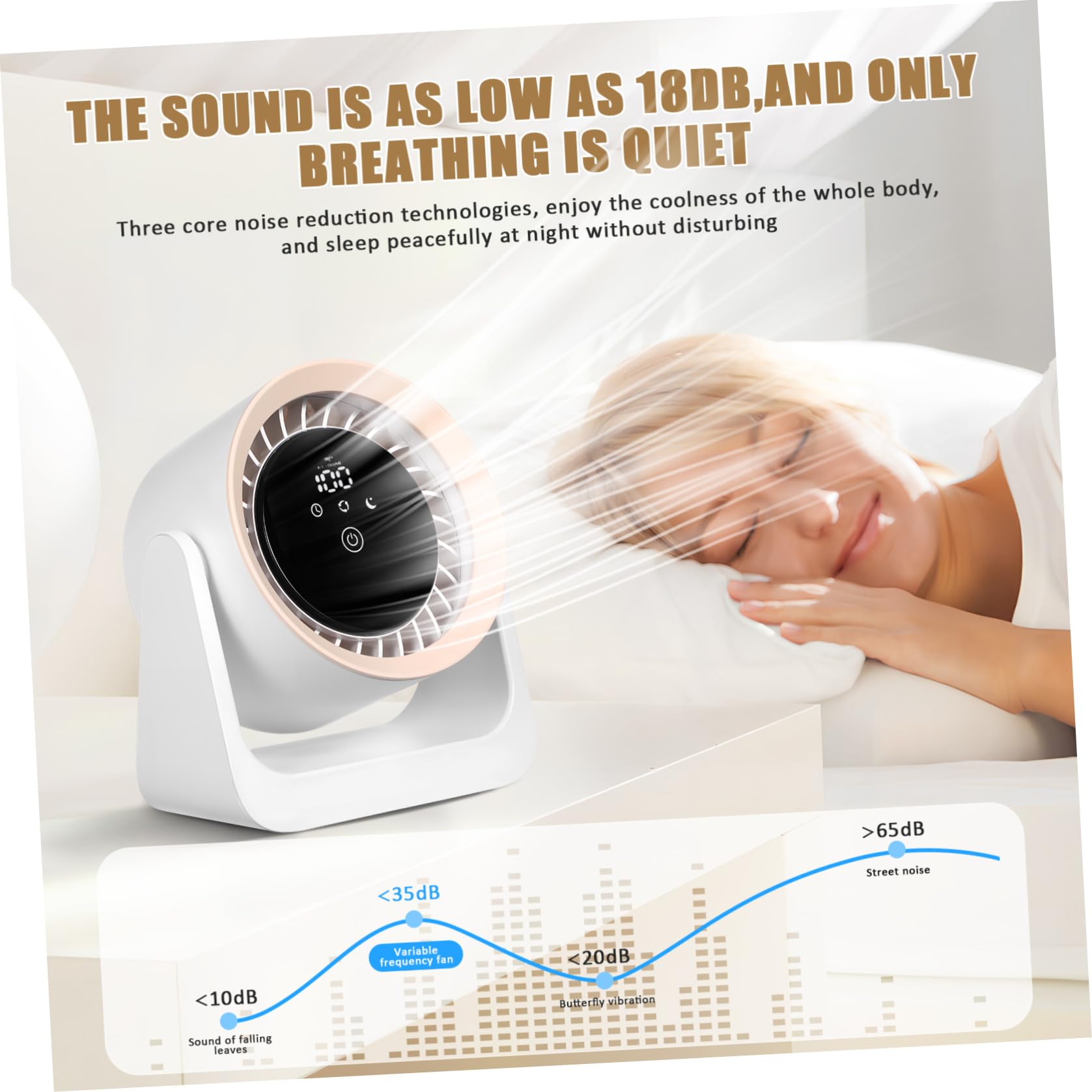 YARNOW Ventilador Paquete Ajustables Velocidades para Ranura de Hielo Velocidad y Compacto de Alta para Celebración Verano en Escritorio Oficina y Sesiones de Estudio