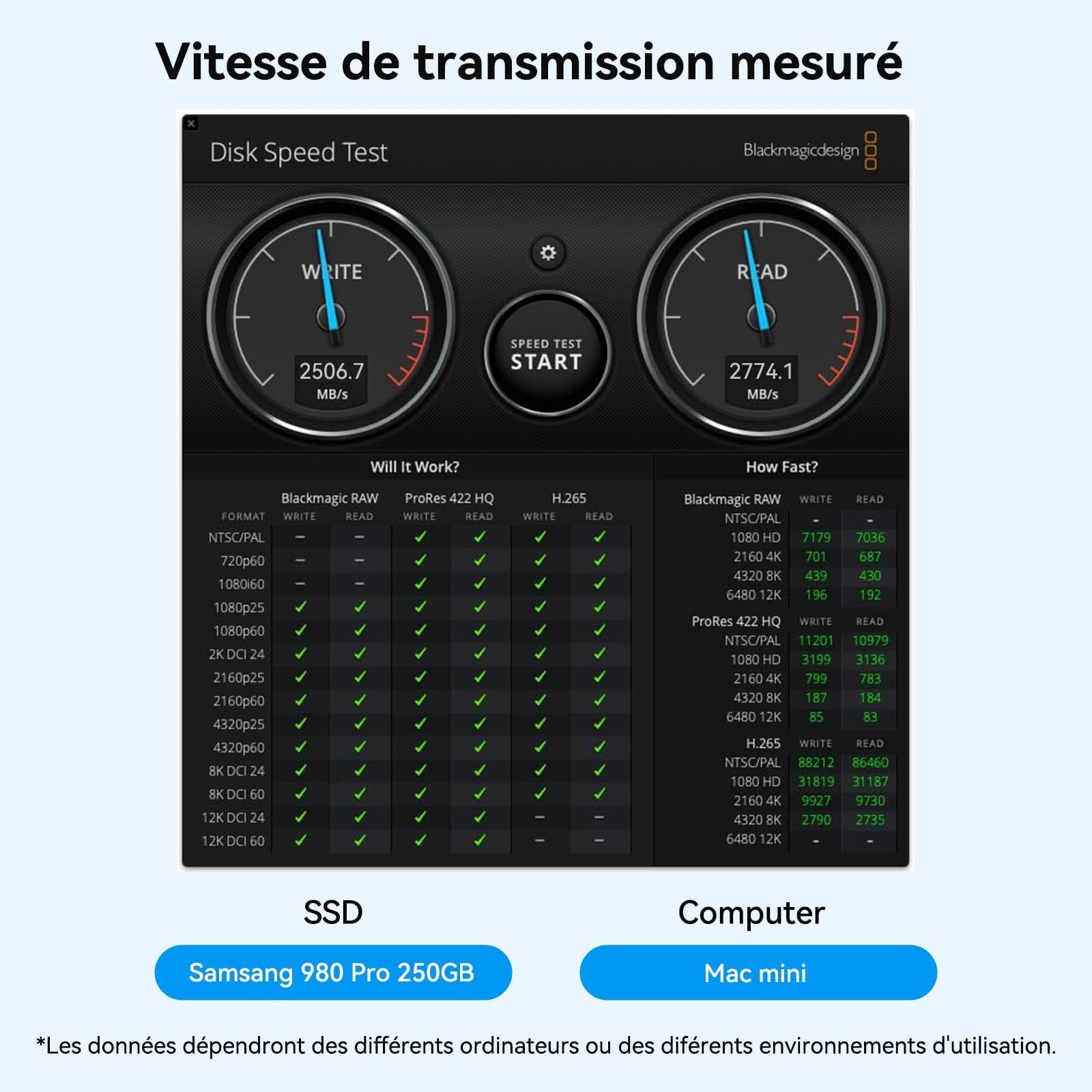 ACASIS 40Gbps Boîtier SSD M2 NVMe avec Ventilateur de Refroidissement, Compatible avec Thunderbolt 4/3, Boîtier SSD Externe PCIe Aluminium M2 2230 2242 2260 2280, Compatible avec Mac MacBook/Windows