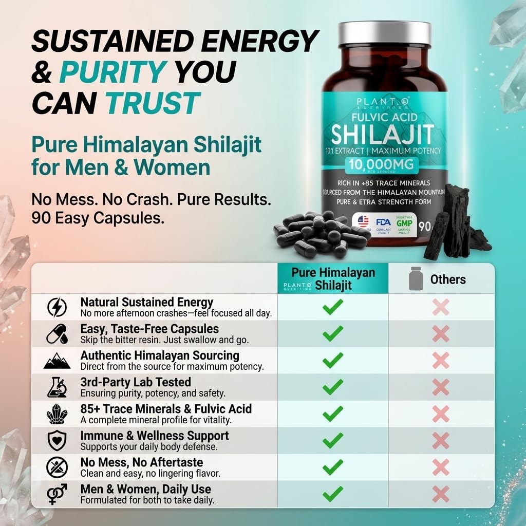 Himalayan Shilajit Capsules 1000mg, 10:1 Extract, 90 Count (45-Day Supply) — Amazon image 9