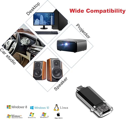 Miniatura 7 de Vansuny Unidad flash tipo C de 64 GB 2 en 1 OTG USB 3.0 + USB C Memory Stick con llavero Dual Tipo C Thumb Drive Photo Stick Jump Drive para