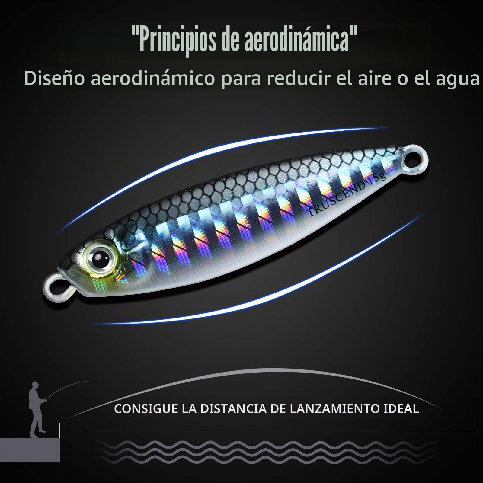 TRUSCEND Señuelos Giratorios para Pesca, Spinners Doble Cuchilla para Trucha, Lubina, Salmón