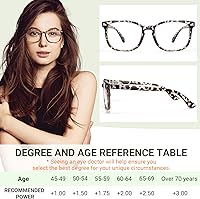 Vista 40 de CCVOO Reading Glasses for Women/Men, Eyeglasses, Blue Light Readers for Women/Men, Computer Eye Glasses, Cheaters
