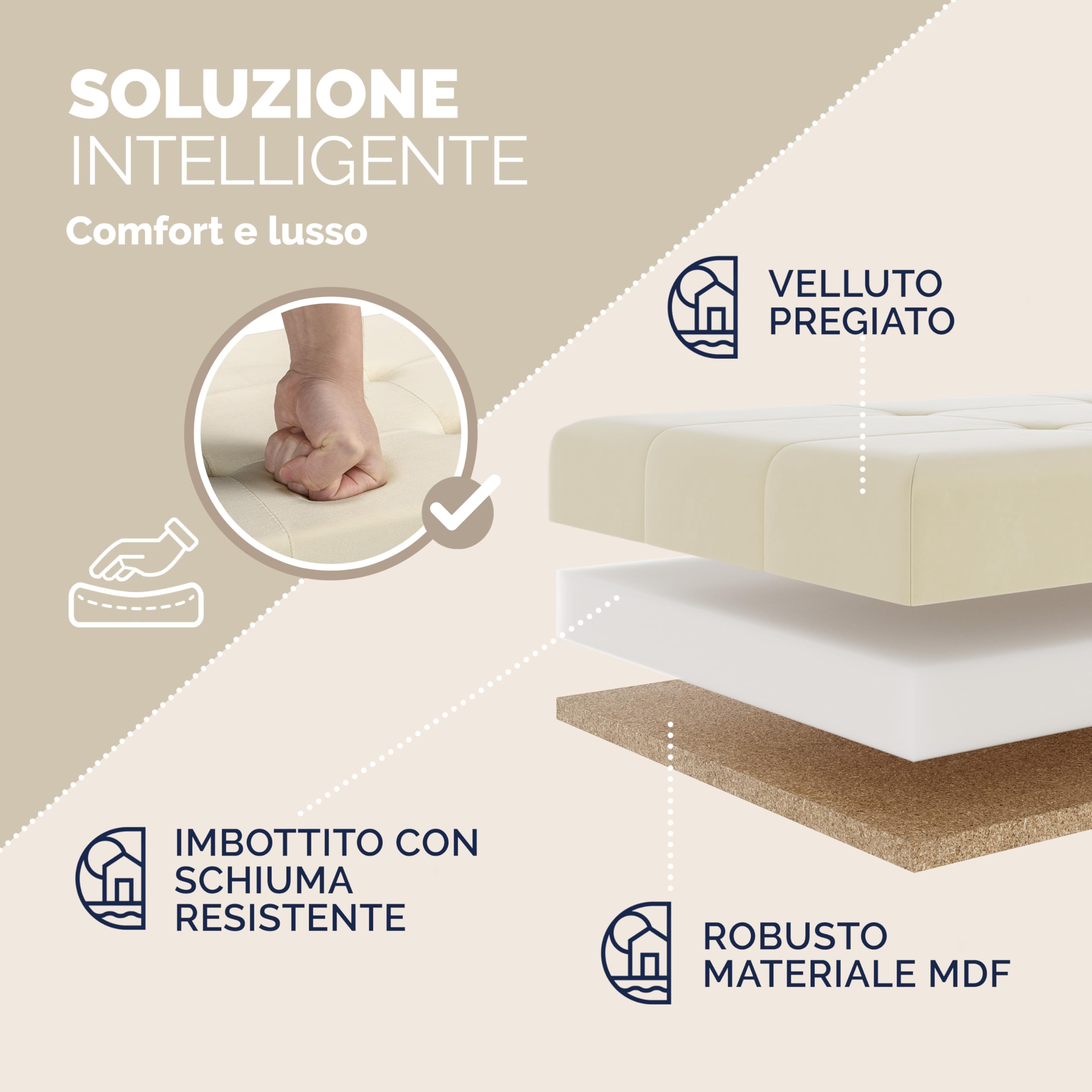 Casaria® Panca Contenitore in Velluto con Piedini Cassapanca 76 cm Carico Max 300kg Pouf Baule Portaoggetti Soggiorno Camera da Letto Corridoio