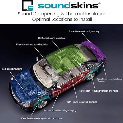 Miniatura 6 de SSK - Alfombrilla de espuma de celda cerrada ligera ondulada de 315 mil0.315 in, 32.3 pies cuadrados que amortigua las vibraciones y amortiguamiento