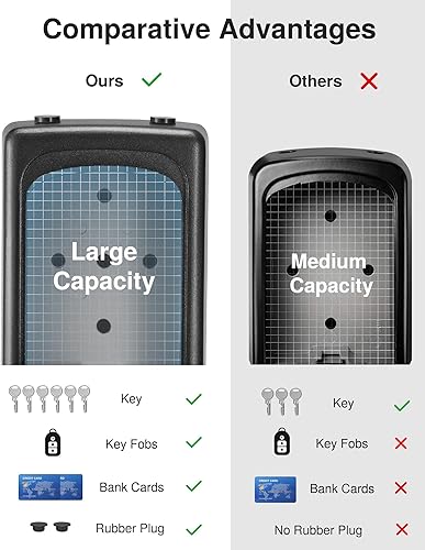 Miniatura 10 de Puroma Caja de cerradura de llave, impermeable, portátil, reiniciable, montada en la pared y para colgar, caja de seguridad para llaves de casa,