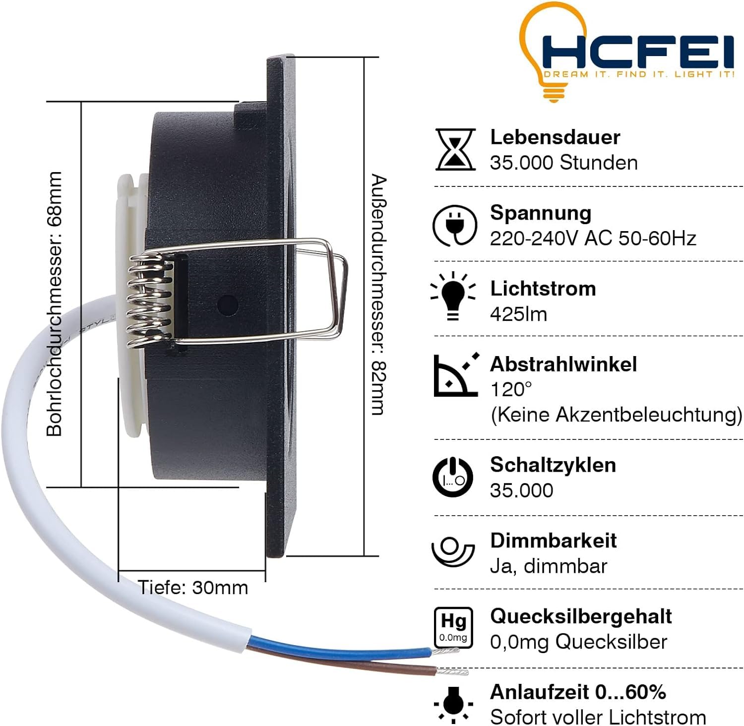 HCFEI LED Einbaustrahler ultra Flach | 425 Lumen | 230V 5W | Dimmbar | Gehäuse Eckig | Schwenkbar | Schwarz (10er - Neutralweiß)