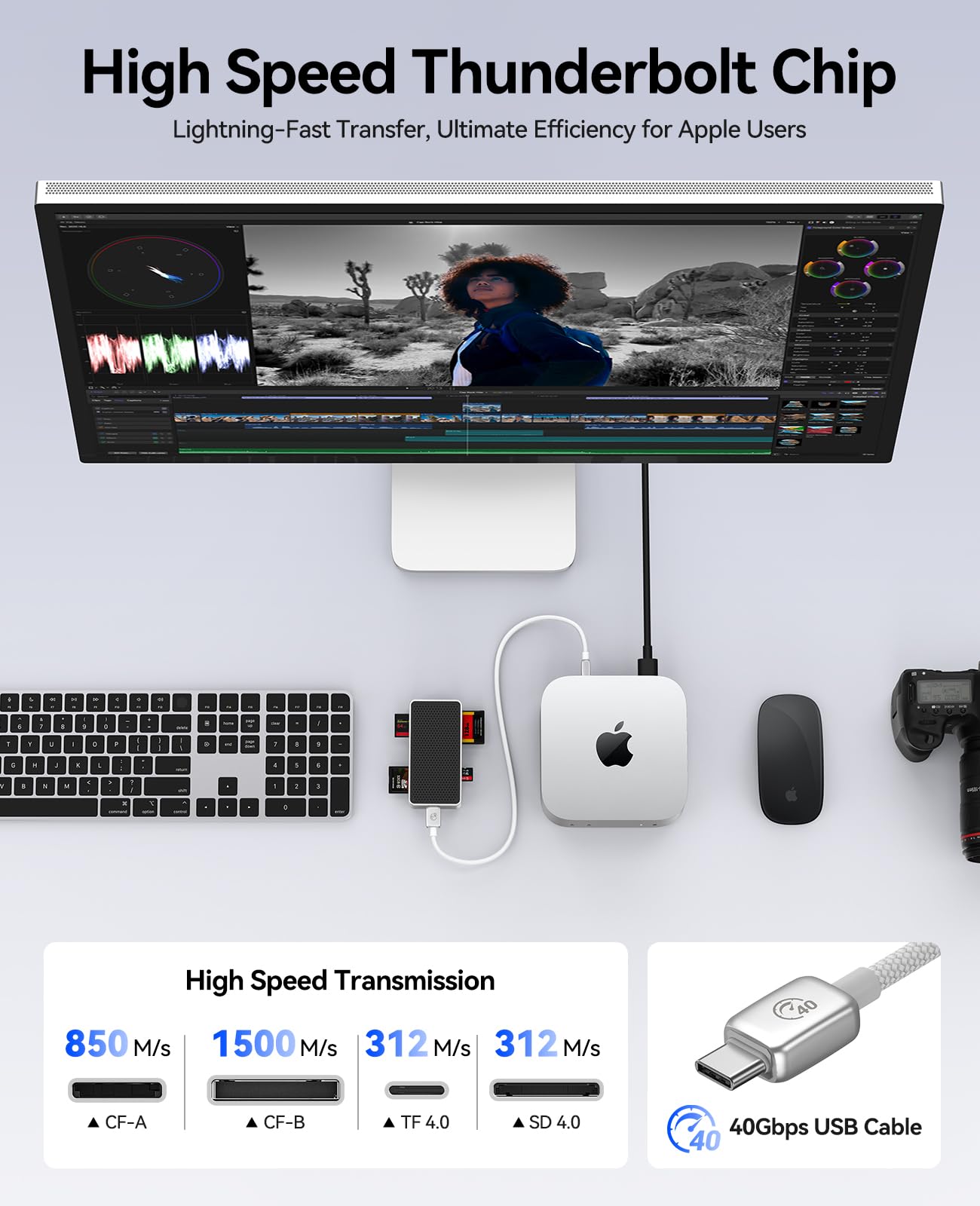 Amazon.co.jp: ORICO 40Gbps カードリーダー 【CFexpress Type B
