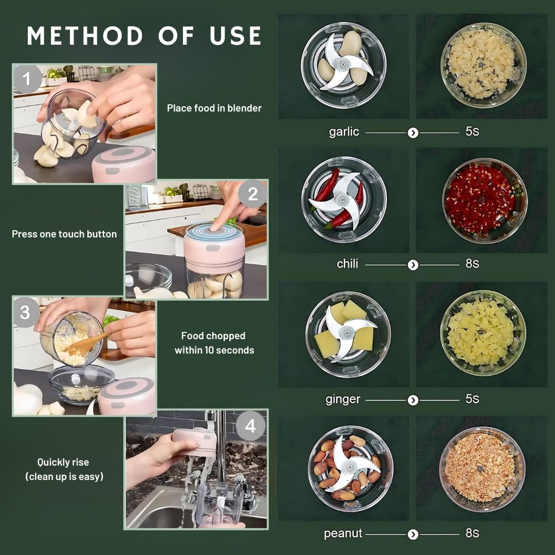 Pink - Mini procesador eléctrico de alimentos y picador de ajo, 250 ml, carga USB, 3 cuchillas, perfecto para picar verduras, pimienta, cebolla, ajo, jengibre, especias, carne, alimentos para bebés y