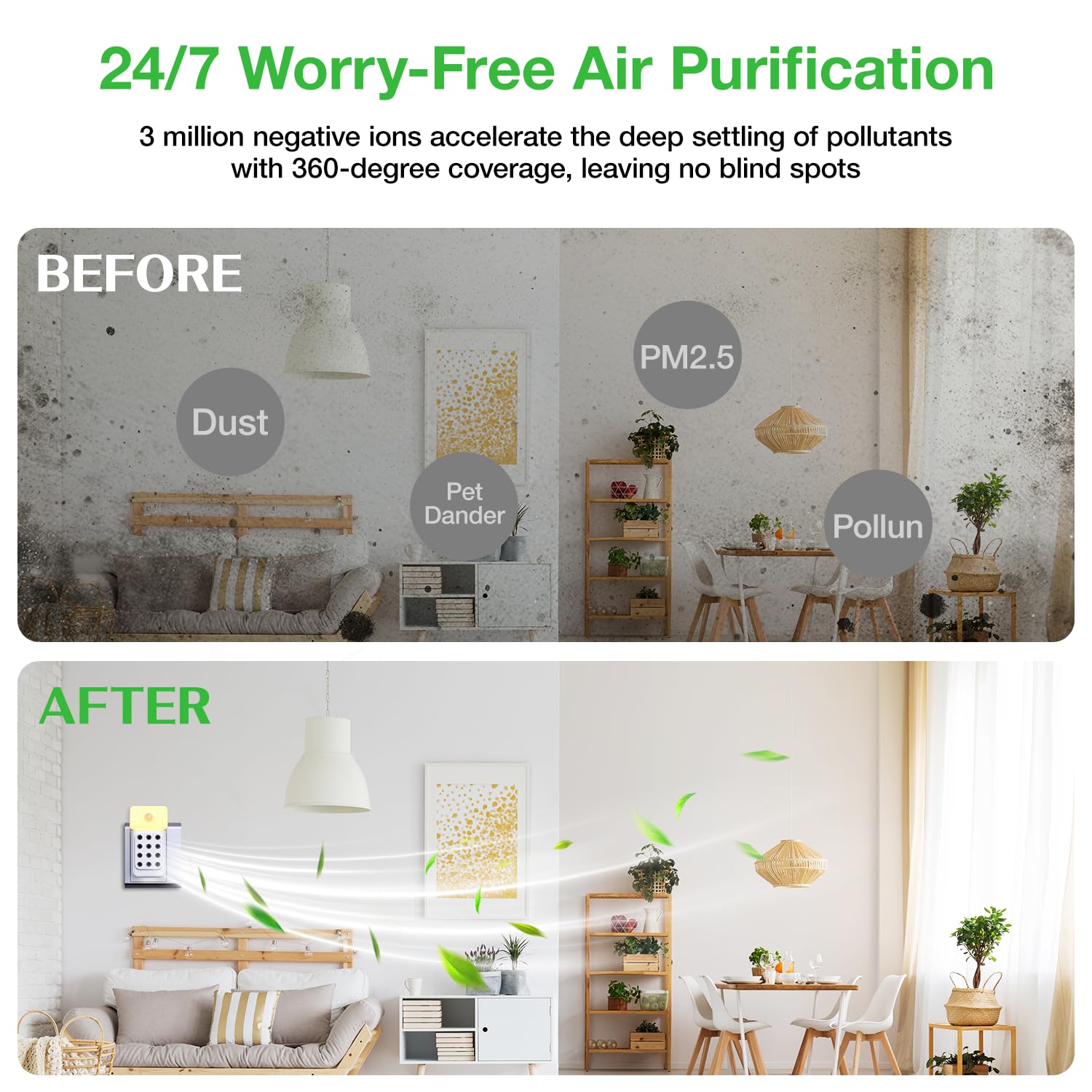 Jostart Purificatore d'aria allergico per appartamento, confezione da 3 purificatore d'aria con sensore luce per camera fumatori camera cucina bagno camera animali domestici