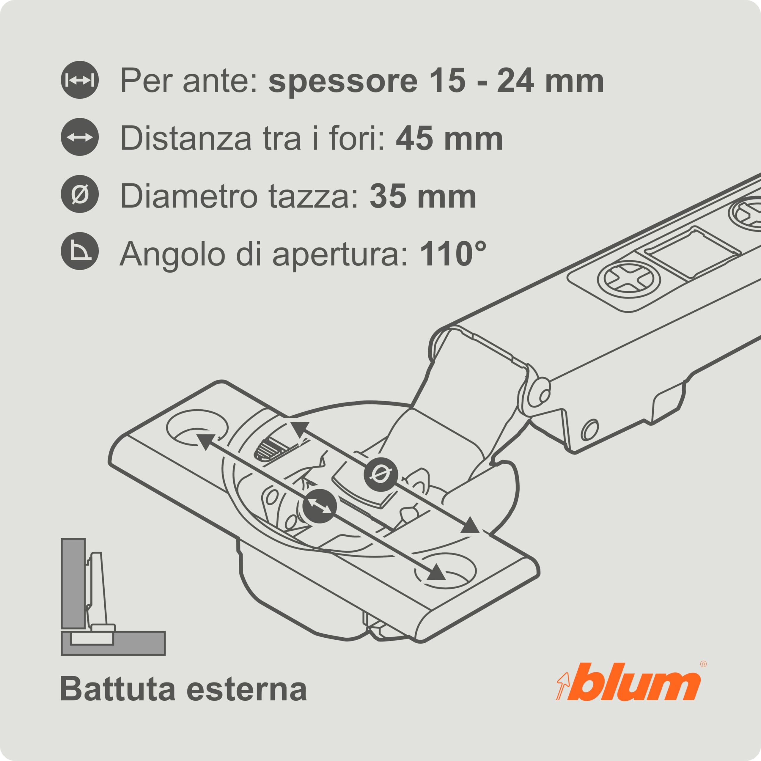 BLUM CLIP TOP BLUMOTION - 2 cerniere per mobili a 110°, dritte con molla, viti, arresto angolare + clip blu, piastra di montaggio a croce eccentrica, acciaio, viti, distanza 0 mm