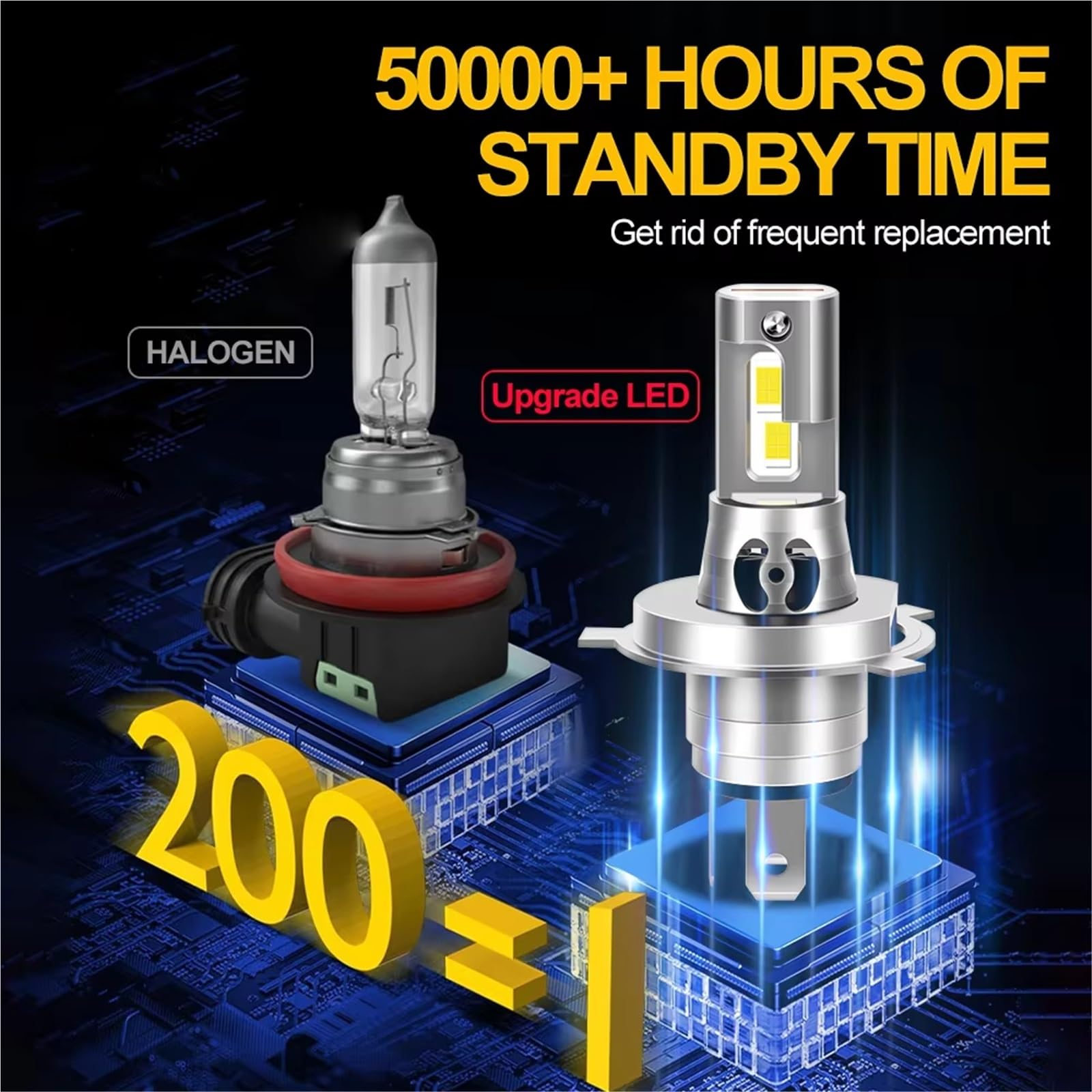 Ampoule De Phare De Moto LED H4 H7 H11, DC 12V 60W 15000LM, 1 Pièce, Scooter 3570 Puces, Lampe Hi Lo Phare Travail Moto Phare(H4)