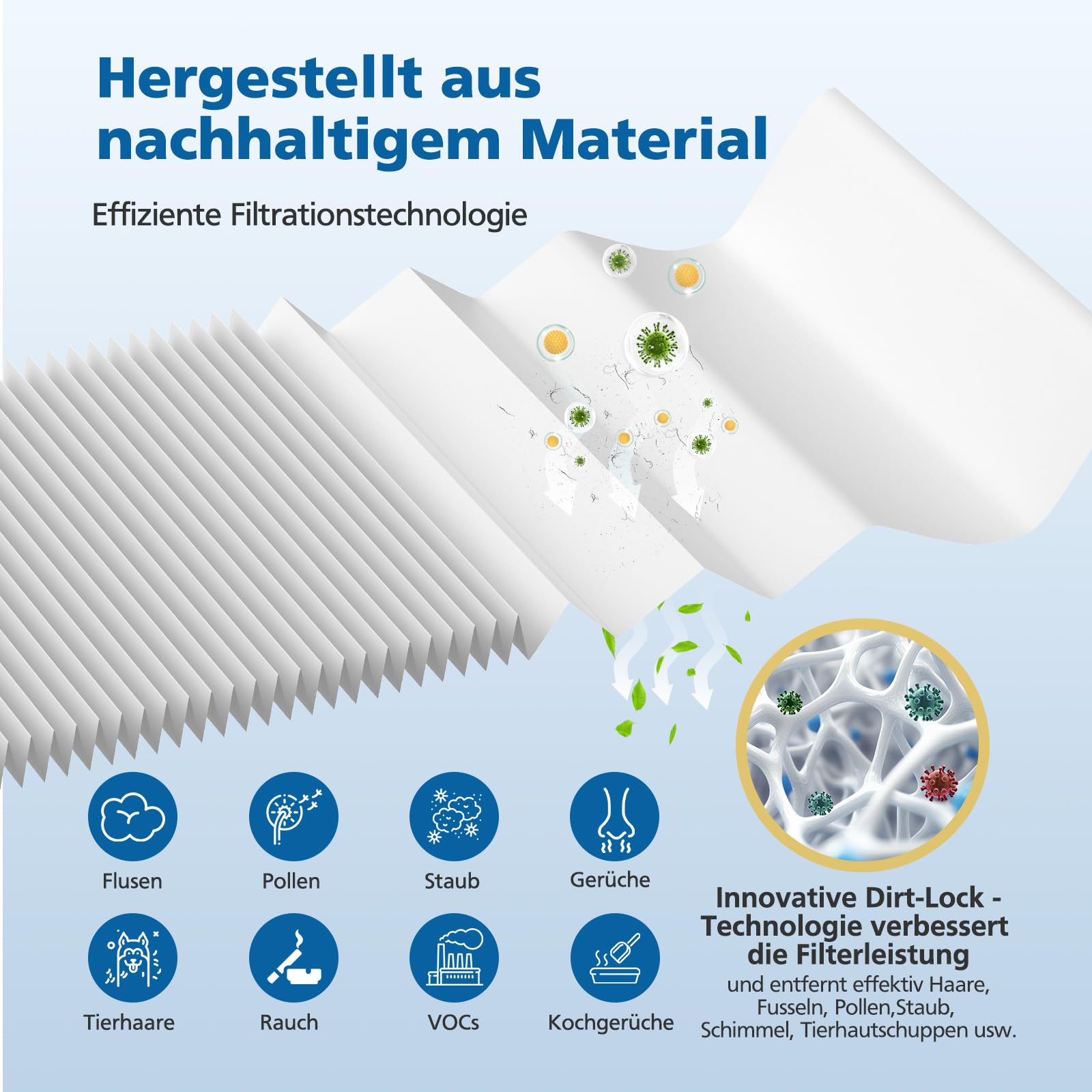 2x Filterset für Zehnder ComfoAir Q350/450/600 Lüftungsgeräte, G4 (Aufnahme) und F7 (Förderstrom), für Zehnder Filter Comfoair Q350, Ersetzt Original für Zehnder 400502013