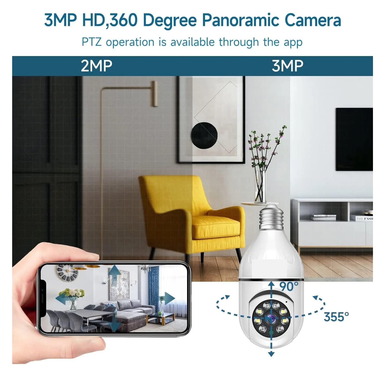 Surveillance de sécurité à Domicile intérieure sans Fil WiFi