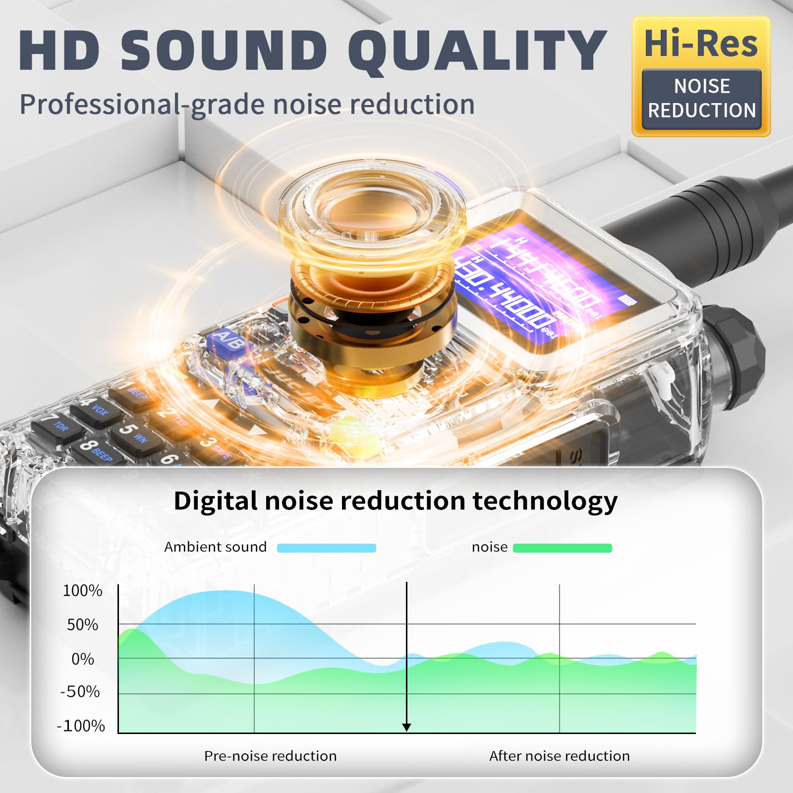 5RH Radios 10W, Ajuste de Frecuencia para Radioaficionados, 2 Uds | Set de Dos Radios, 999 Canales por Radio, Pantallas TFT de 1,77 Pulgadas, Doble Espera, Baterías 2500 mAh, Carga USB-C