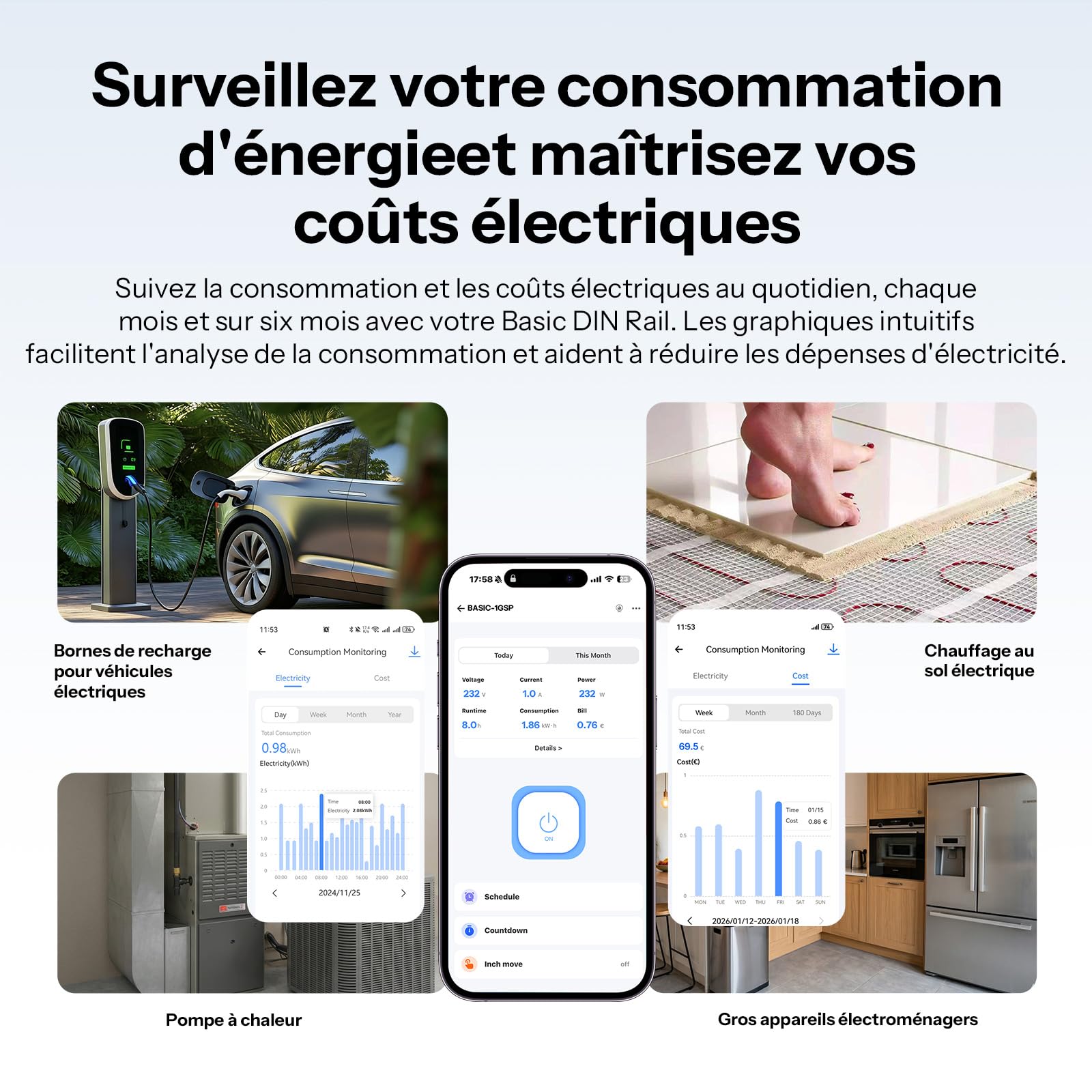 SONOFF Basic DIN Rail (BASIC-1GSP) Interrupteur WiFi Smart Rail DIN, Contrôle Domotique Matter over WiFi, 32A pour Tableau Électrique, Compatible Alexa Google Home Home Assistant