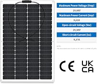 FIREFLY ENERGY Hajlítható Napelem Panel 180W 12V - Monokristályos Flexibilis Napelem Lakóautóhoz, Kempinghez, Hajóhoz, Erkélyre

AI: I've cr 5