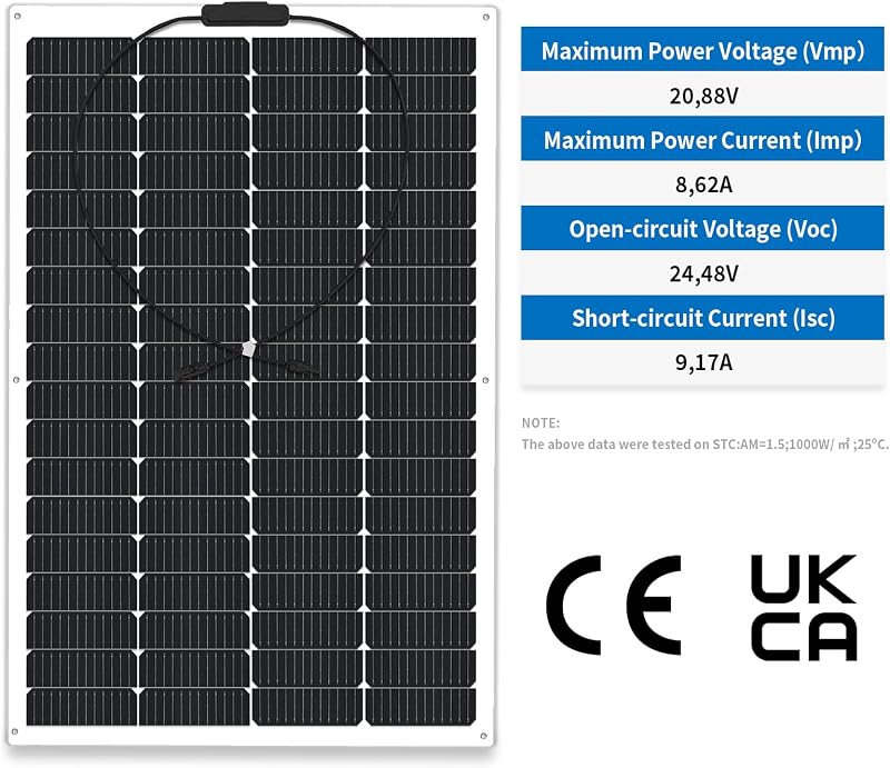 FIREFLY ENERGY Hajlítható Napelem Panel 180W 12V - Monokristályos Flexibilis Napelem Lakóautóhoz, Kempinghez, Hajóhoz, Erkélyre
AI: I've cr