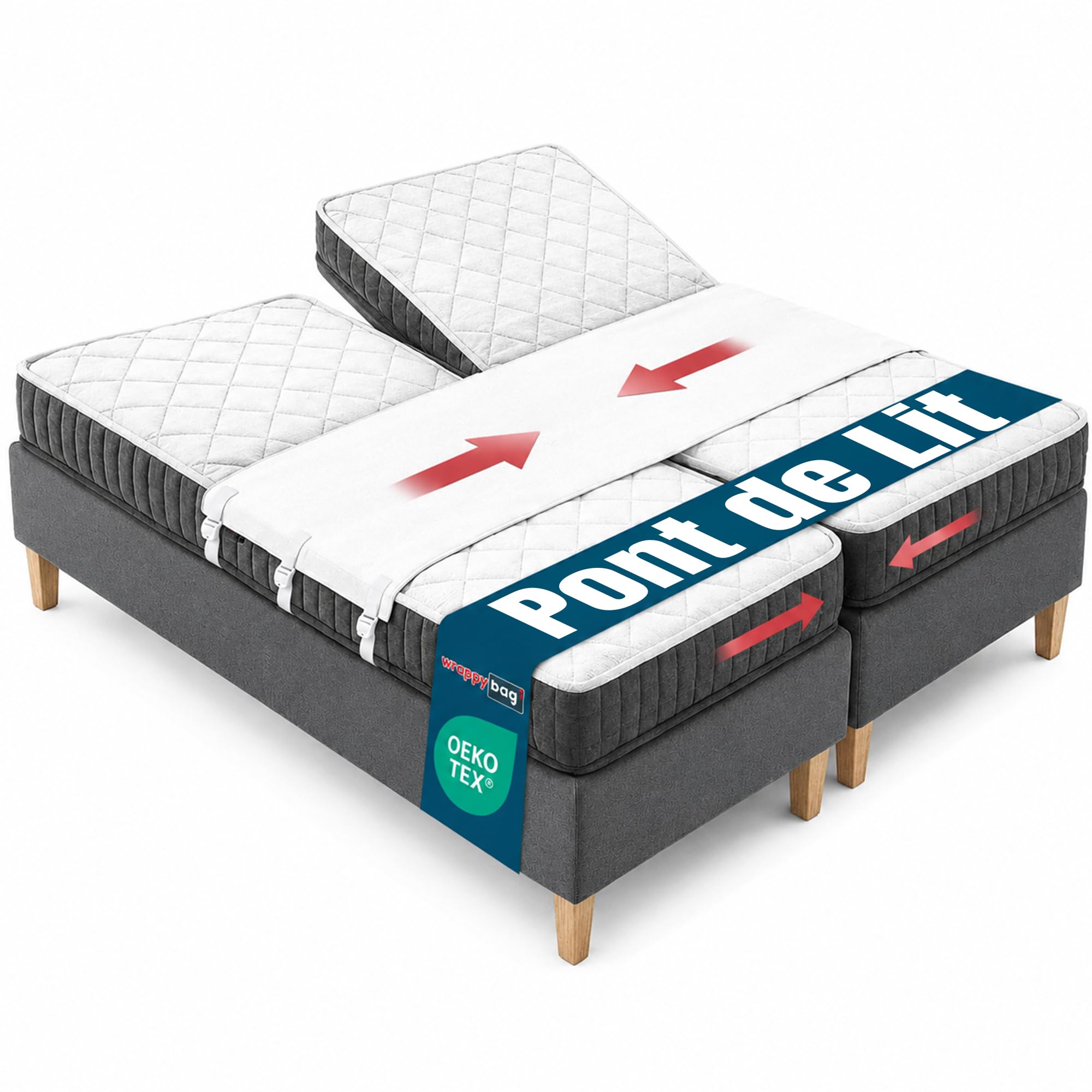 Wrappybag Pont de Lit - lit Pont Adulte pour Matelas - avec Sangles