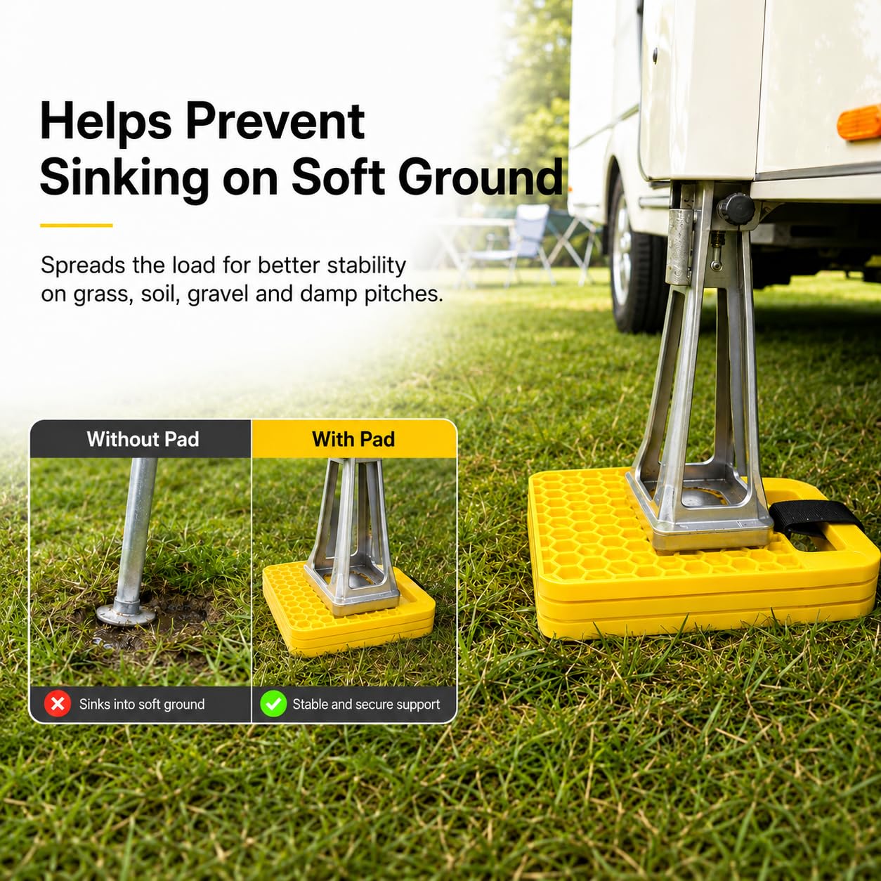 Tapis de cric de camping-car, bloc de nivellement avec structure renforcée, antidérapant, résistant aux intempéries pour empêcher les crics de l'évier pour caravane et camping-car (jaune)