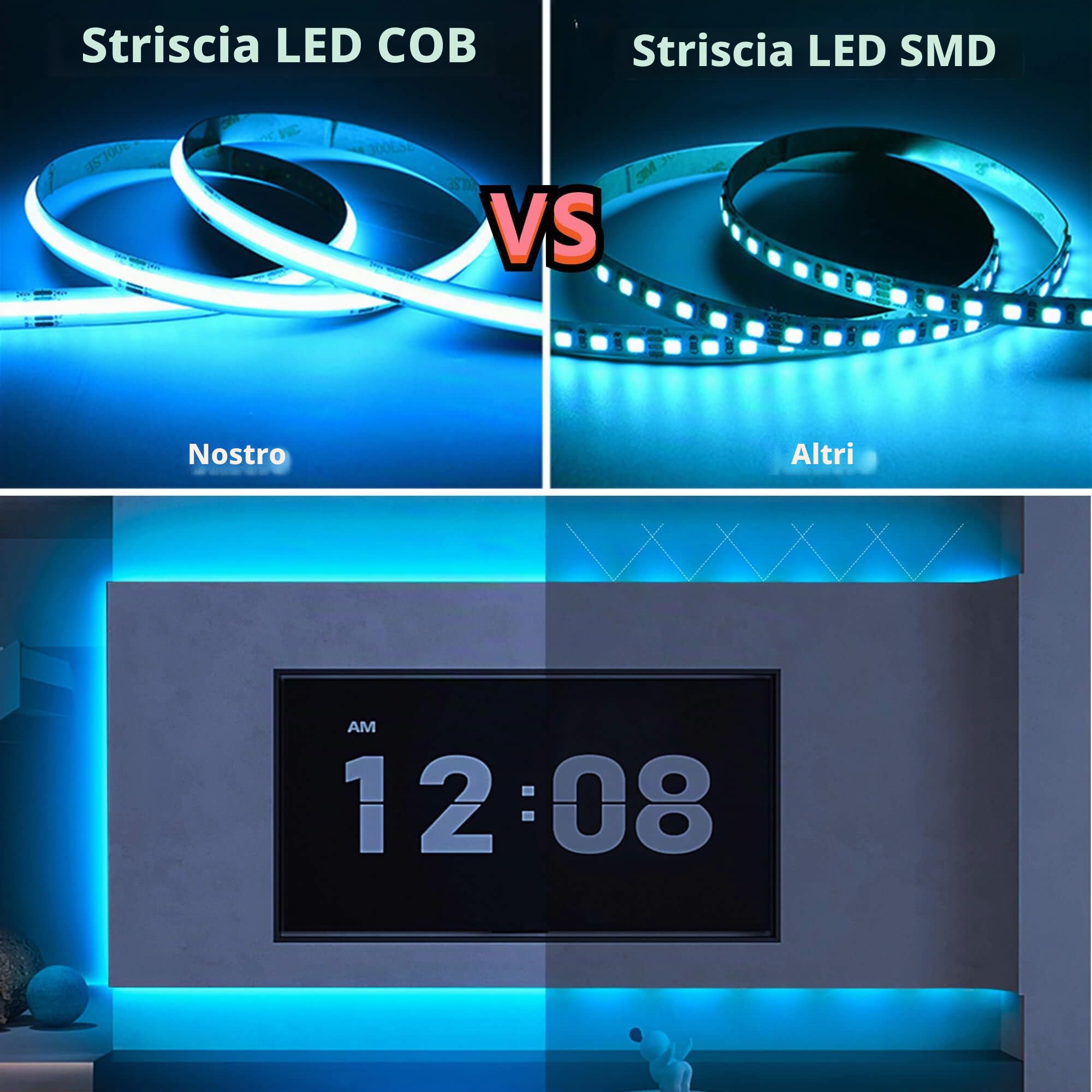 Striscia LED COB RGBW, CC 24 V, 5 m, dimmerabile, RGB, bianco caldo, flessibile, ad alta densità, luce uniforme, 3920 LED, 5 fili RGBWW per illuminazione ambientale, solo striscia LED RGBW, senza