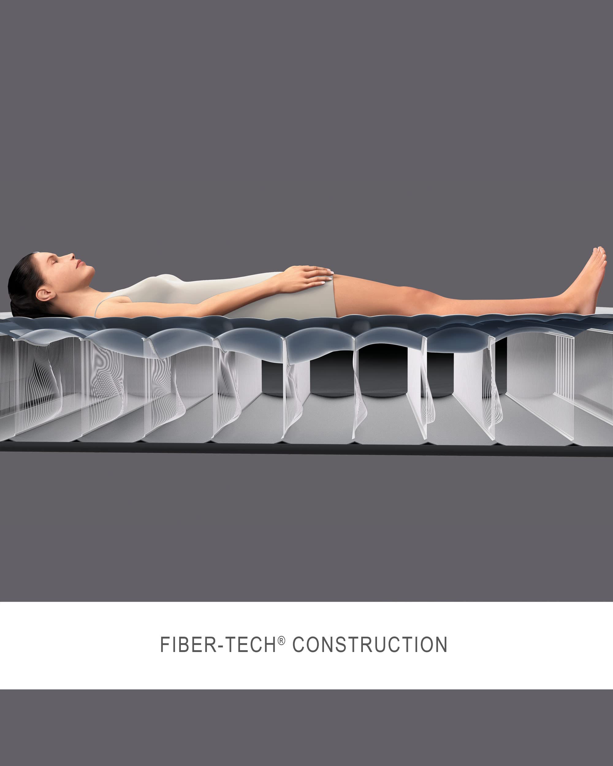 Intex PremAire II Air Mattress Queen Size Builtin Electric Pump