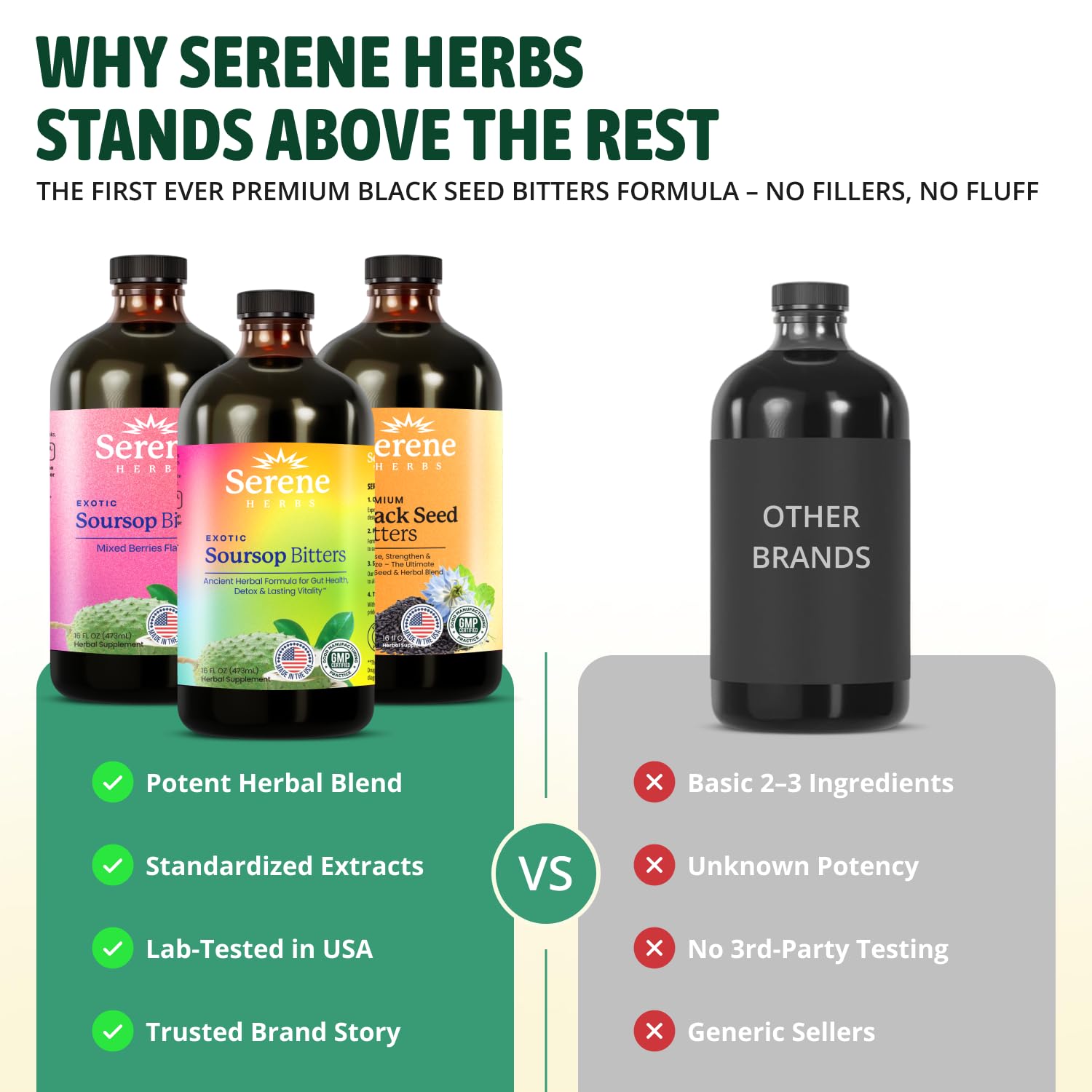 Serene Herbs Soursop Bitters Liquid & Black Seed Bundle – Organic Herbal Guanabana for Digestive Support & Immune Health – Vegan, Non-GMO – 32 oz (16 oz Each), (3 Pack) — Amazon image 7