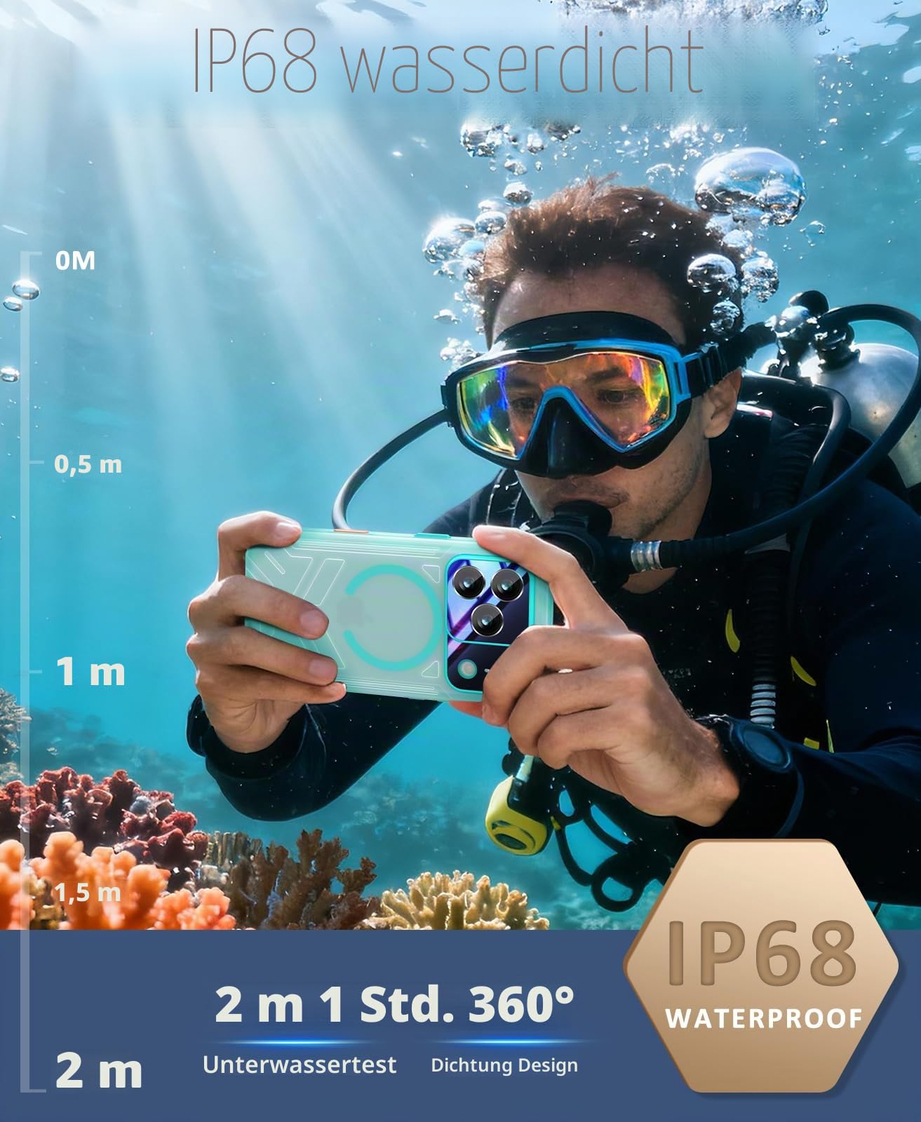 Beeasy für iPhone 17 Pro Hülle Wasserdicht für MagSafe, IP68 Wasserfest Staubdicht Handyhülle 360 Grad Outdoor Schutzhülle, Stoßfest Panzerhülle mit Displayschutz 6,3", Matt Grün