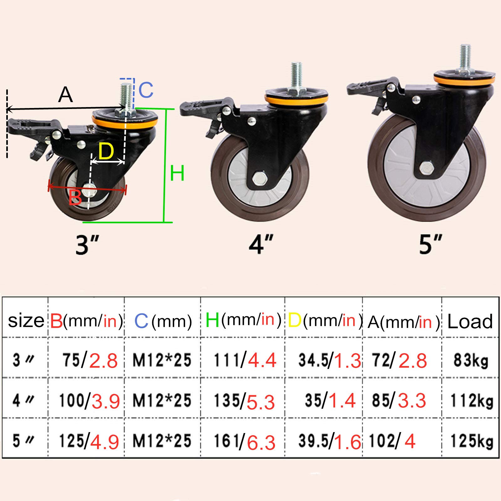 Roulettes pivotantes for meubles, roulettes pivotantes en caoutchouc robustes, roulettes de remplacement, roulettes de chariot for meubles, roulettes de transport industrielles, roulettes à spirale, t