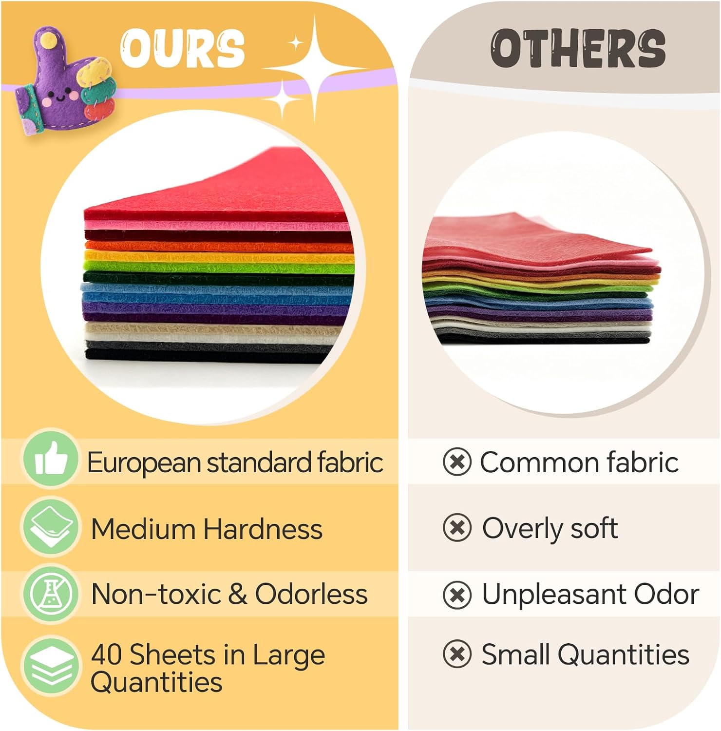 moinkerin 50 Pcs Felt Sheets with Thread 4"x4" 1mm Stiff Felt for DIY