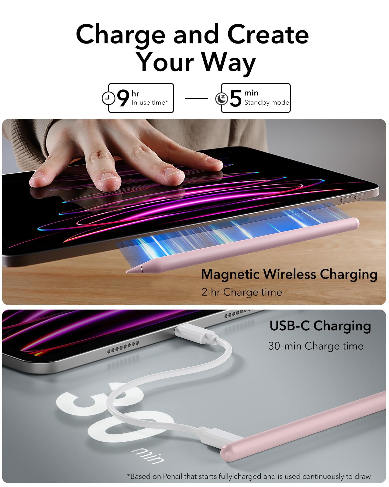 ESR Lápiz Digital para Apple Pencil 2a Generación, Lápiz iPad con Carga Inalámbrica Magnética, Sensible a la Inclinación, Rechazo de Palma para iPad Pro 12.9/11, iPad Air 5/4 y iPad Mini 6, Rosa