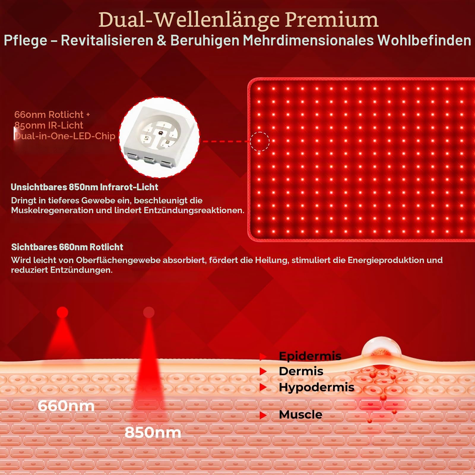 42" x 16" Rotlichtmatte für den Körper, 420 LEDs, Infrarot Lichtpad mit Zwei Wellenlängen (660 nm & 850 nm) für Rücken, Schultern und Bauch, Hochwertiges Leder, 9 Timer und 5 Helligkeitsstufen, 3 Modi